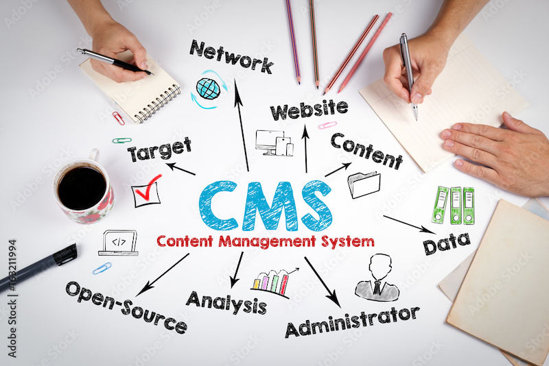 headless CMS